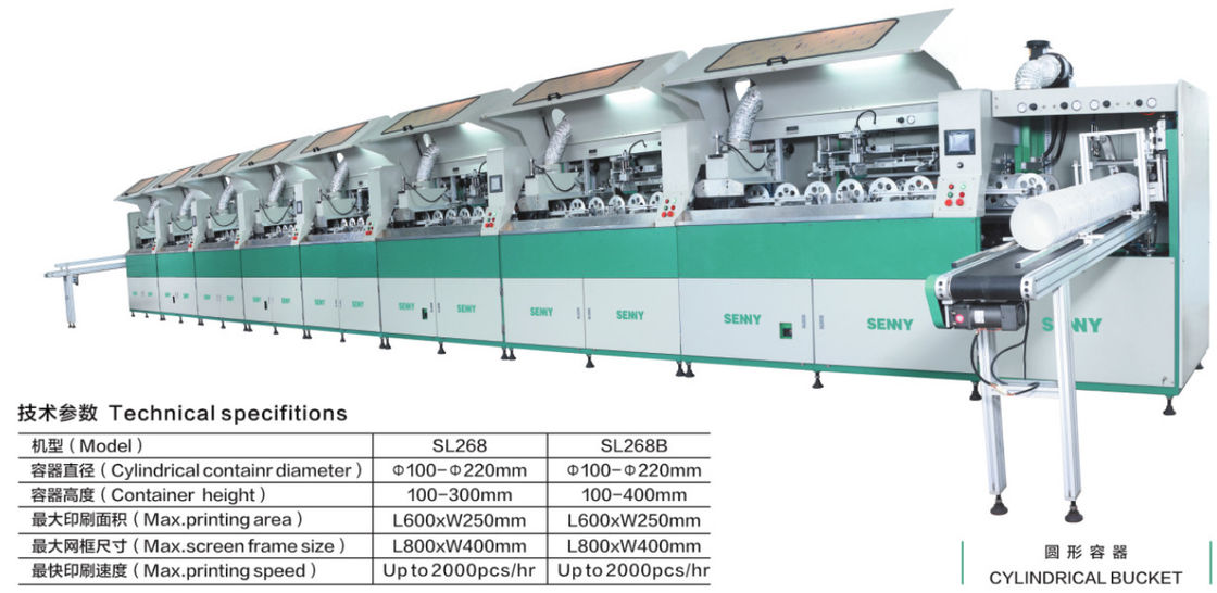 πολύχρωμη μηχανή εκτύπωσης οθόνης 600*250mm 2000pcs/Hr για τον κάδο